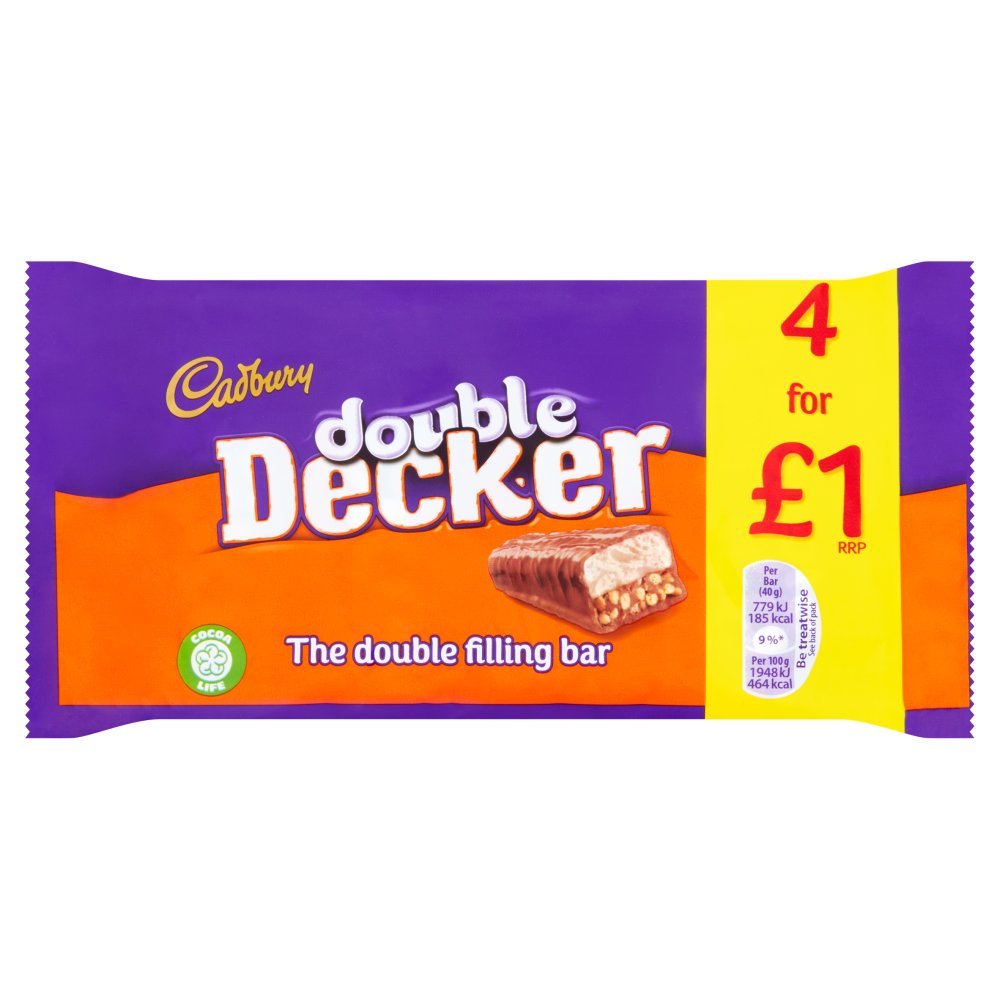Chocolate online Chocolate online